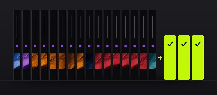 Ultimate Access